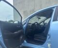 Синий Ниссан Лиф, объемом двигателя 0 л и пробегом 109 тыс. км за 6800 $, фото 3 на Automoto.ua