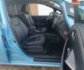 Синій Ніссан Ліф, об'ємом двигуна 0 л та пробігом 99 тис. км за 8200 $, фото 24 на Automoto.ua