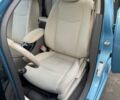 Синий Ниссан Лиф, объемом двигателя 0 л и пробегом 134 тыс. км за 6500 $, фото 5 на Automoto.ua