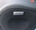 Синій Ніссан Ліф, об'ємом двигуна 0 л та пробігом 99 тис. км за 8200 $, фото 29 на Automoto.ua