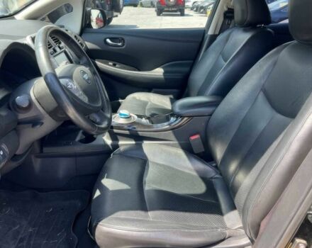 Синий Ниссан Лиф, объемом двигателя 0 л и пробегом 71 тыс. км за 5500 $, фото 9 на Automoto.ua