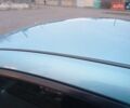 Синий Ниссан Лиф, объемом двигателя 0 л и пробегом 91 тыс. км за 8200 $, фото 26 на Automoto.ua