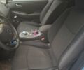 Синий Ниссан Лиф, объемом двигателя 0 л и пробегом 144 тыс. км за 6500 $, фото 6 на Automoto.ua