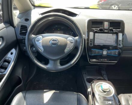 Синий Ниссан Лиф, объемом двигателя 0 л и пробегом 71 тыс. км за 5500 $, фото 7 на Automoto.ua