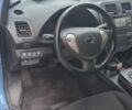 Синий Ниссан Лиф, объемом двигателя 0 л и пробегом 77 тыс. км за 8700 $, фото 3 на Automoto.ua