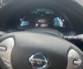Синий Ниссан Лиф, объемом двигателя 0 л и пробегом 106 тыс. км за 6037 $, фото 1 на Automoto.ua