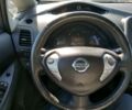 Синий Ниссан Лиф, объемом двигателя 0 л и пробегом 200 тыс. км за 8000 $, фото 1 на Automoto.ua