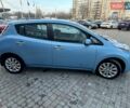Синий Ниссан Лиф, объемом двигателя 0 л и пробегом 149 тыс. км за 5999 $, фото 4 на Automoto.ua