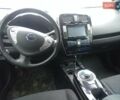 Синий Ниссан Лиф, объемом двигателя 0 л и пробегом 91 тыс. км за 8200 $, фото 36 на Automoto.ua