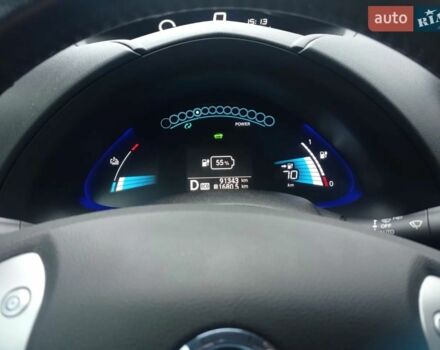 Синий Ниссан Лиф, объемом двигателя 0 л и пробегом 91 тыс. км за 8000 $, фото 12 на Automoto.ua