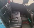 Синий Ниссан Лиф, объемом двигателя 0 л и пробегом 100 тыс. км за 7000 $, фото 4 на Automoto.ua