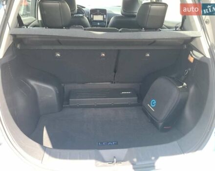 Синій Ніссан Ліф, об'ємом двигуна 0 л та пробігом 76 тис. км за 5000 $, фото 5 на Automoto.ua