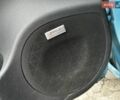 Синій Ніссан Ліф, об'ємом двигуна 0 л та пробігом 92 тис. км за 7200 $, фото 33 на Automoto.ua