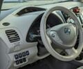 Синий Ниссан Лиф, объемом двигателя 0 л и пробегом 102 тыс. км за 6350 $, фото 16 на Automoto.ua