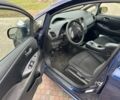 Синий Ниссан Лиф, объемом двигателя 0 л и пробегом 180 тыс. км за 7000 $, фото 4 на Automoto.ua