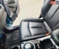 Синій Ніссан Ліф, об'ємом двигуна 0 л та пробігом 80 тис. км за 7333 $, фото 36 на Automoto.ua
