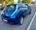 Синий Ниссан Лиф, объемом двигателя 0 л и пробегом 64 тыс. км за 7650 $, фото 7 на Automoto.ua