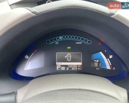 Синий Ниссан Лиф, объемом двигателя 0 л и пробегом 126 тыс. км за 7900 $, фото 11 на Automoto.ua