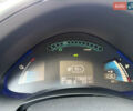Синий Ниссан Лиф, объемом двигателя 0 л и пробегом 114 тыс. км за 7500 $, фото 10 на Automoto.ua