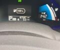 Синий Ниссан Лиф, объемом двигателя 0 л и пробегом 88 тыс. км за 7500 $, фото 7 на Automoto.ua