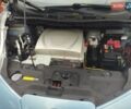 Синий Ниссан Лиф, объемом двигателя 0 л и пробегом 160 тыс. км за 6700 $, фото 13 на Automoto.ua