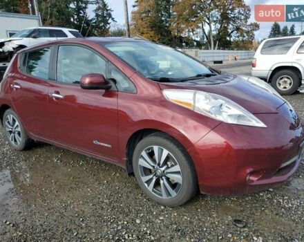 Синий Ниссан Лиф, объемом двигателя 0 л и пробегом 129 тыс. км за 1200 $, фото 3 на Automoto.ua