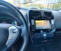 Синий Ниссан Лиф, объемом двигателя 0 л и пробегом 64 тыс. км за 7650 $, фото 4 на Automoto.ua