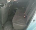Синий Ниссан Лиф, объемом двигателя 0 л и пробегом 160 тыс. км за 6700 $, фото 12 на Automoto.ua