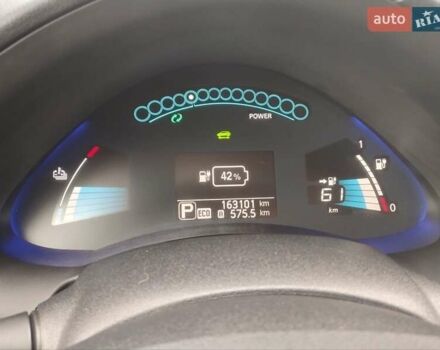 Синий Ниссан Лиф, объемом двигателя 0 л и пробегом 160 тыс. км за 6700 $, фото 1 на Automoto.ua