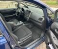 Синий Ниссан Лиф, объемом двигателя 0 л и пробегом 180 тыс. км за 7000 $, фото 3 на Automoto.ua