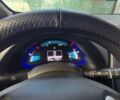 Синий Ниссан Лиф, объемом двигателя 0 л и пробегом 67 тыс. км за 9500 $, фото 4 на Automoto.ua