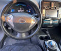 Синий Ниссан Лиф, объемом двигателя 0 л и пробегом 98 тыс. км за 7500 $, фото 9 на Automoto.ua