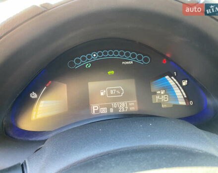 Синий Ниссан Лиф, объемом двигателя 0 л и пробегом 101 тыс. км за 8700 $, фото 32 на Automoto.ua