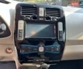 Синий Ниссан Лиф, объемом двигателя 0 л и пробегом 111 тыс. км за 8500 $, фото 10 на Automoto.ua