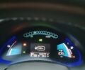 Синий Ниссан Лиф, объемом двигателя 0 л и пробегом 155 тыс. км за 6606 $, фото 11 на Automoto.ua