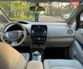 Синий Ниссан Лиф, объемом двигателя 0 л и пробегом 70 тыс. км за 9300 $, фото 9 на Automoto.ua
