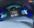 Синий Ниссан Лиф, объемом двигателя 0 л и пробегом 150 тыс. км за 7250 $, фото 6 на Automoto.ua