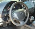 Синій Ніссан Ліф, об'ємом двигуна 0 л та пробігом 191 тис. км за 9440 $, фото 17 на Automoto.ua