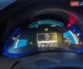 Синий Ниссан Лиф, объемом двигателя 0 л и пробегом 110 тыс. км за 6500 $, фото 6 на Automoto.ua