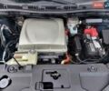 Синий Ниссан Лиф, объемом двигателя 0 л и пробегом 83 тыс. км за 7900 $, фото 9 на Automoto.ua