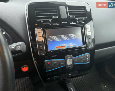 Синий Ниссан Лиф, объемом двигателя 0 л и пробегом 78 тыс. км за 8650 $, фото 10 на Automoto.ua