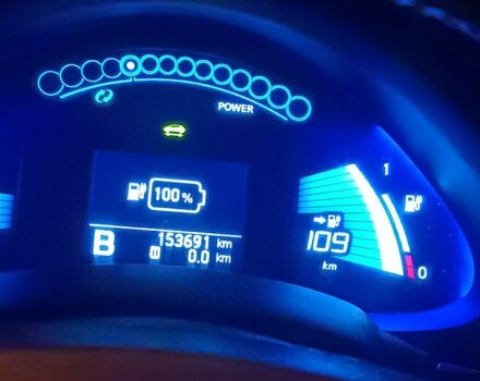 Синій Ніссан Ліф, об'ємом двигуна 0 л та пробігом 155 тис. км за 5300 $, фото 3 на Automoto.ua