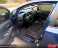 Синій Ніссан Ліф, об'ємом двигуна 0 л та пробігом 155 тис. км за 5300 $, фото 4 на Automoto.ua