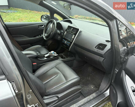 Синий Ниссан Лиф, объемом двигателя 0 л и пробегом 78 тыс. км за 8650 $, фото 4 на Automoto.ua