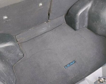 Синий Ниссан Лиф, объемом двигателя 0 л и пробегом 83 тыс. км за 7900 $, фото 8 на Automoto.ua