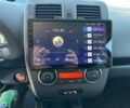 Синий Ниссан Лиф, объемом двигателя 0 л и пробегом 191 тыс. км за 9380 $, фото 21 на Automoto.ua