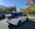 Синий Ниссан Лиф, объемом двигателя 0 л и пробегом 164 тыс. км за 13200 $, фото 3 на Automoto.ua