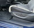 Синий Ниссан Лиф, объемом двигателя 0 л и пробегом 41 тыс. км за 12900 $, фото 14 на Automoto.ua