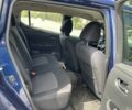 Синий Ниссан Лиф, объемом двигателя 0 л и пробегом 132 тыс. км за 10600 $, фото 4 на Automoto.ua