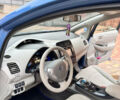 Синий Ниссан Лиф, объемом двигателя 0 л и пробегом 156 тыс. км за 9499 $, фото 14 на Automoto.ua